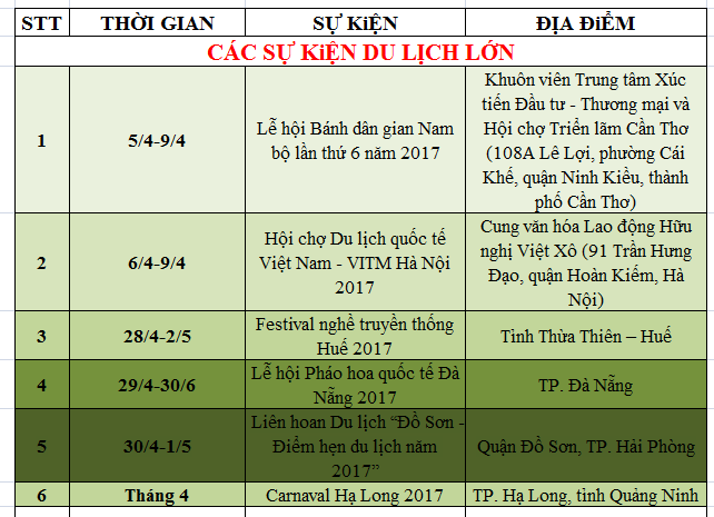 cac-su-kien-le-hoi-tieu-bieu-thang-4